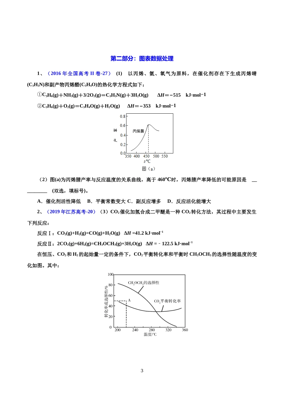 2022年高考化学热点《循环图、过渡态、催化剂、多重平衡和反应机理》.docx_第3页