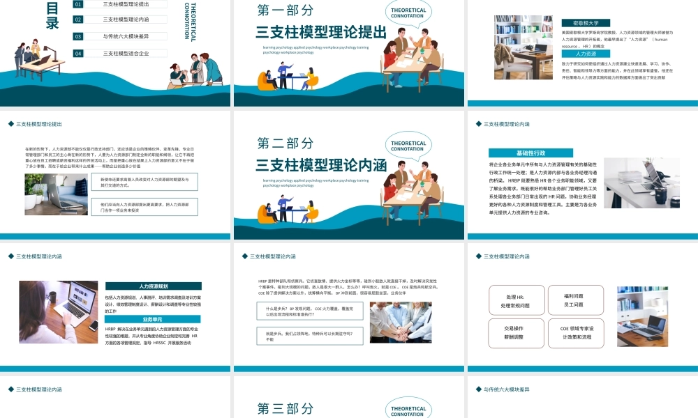 HR三支柱模型-企业公司三支柱模型理论内涵与传统六大模块差异培训PPT课件（带内容）.pptx