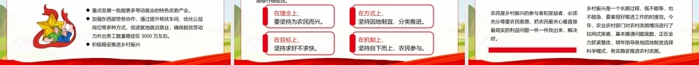 学习农村工作会议精神-发挥好“三农”工作“压舱石”作用全面推进乡村振兴PPT课件（带内容）.ppt