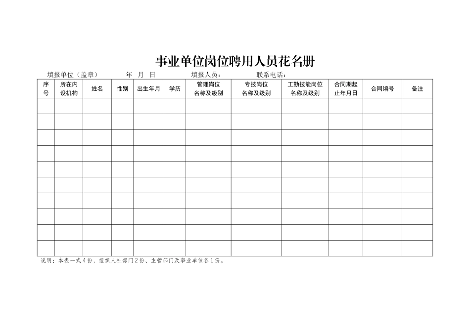 机关事业单位事业单位岗位聘用人员花名册（一式四份）.doc_第1页