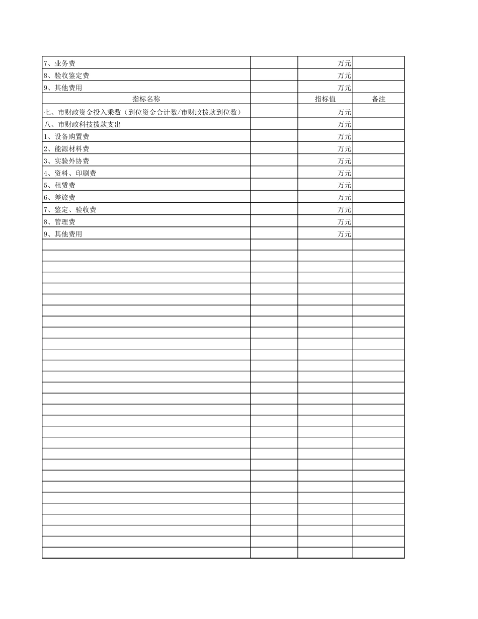 绩效基本情况表包含指标值Excel模板.xls_第2页
