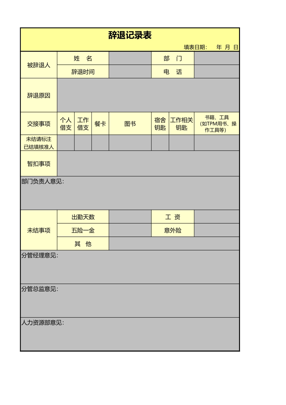 辞退记录表Excel模板.xls_第1页
