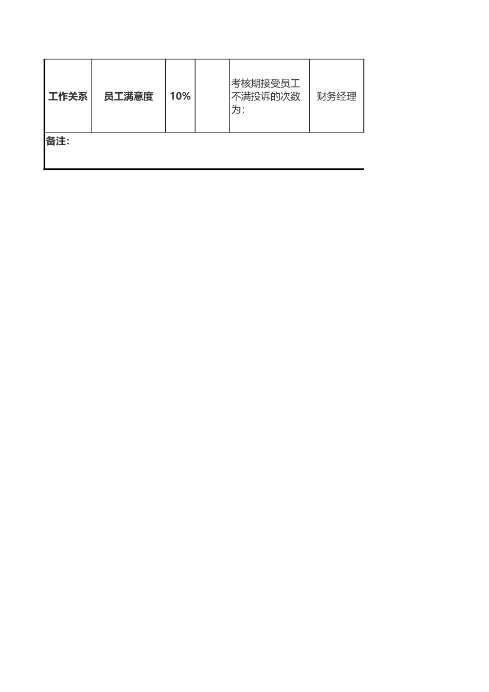 出纳考核表Excel模板.xls_第2页