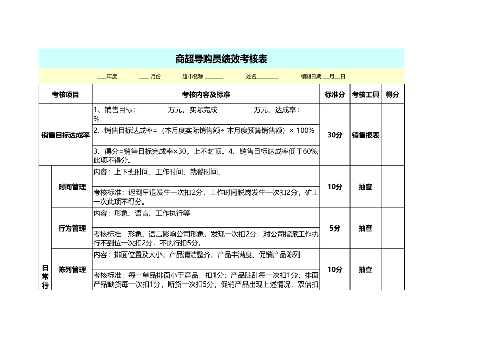 导购员绩效考核表Excel模板.xls_第1页