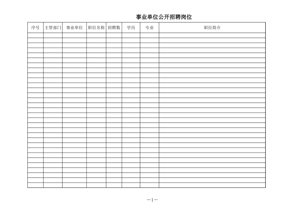 事业单位公开招聘岗位明细表Excel模板.xls_第1页