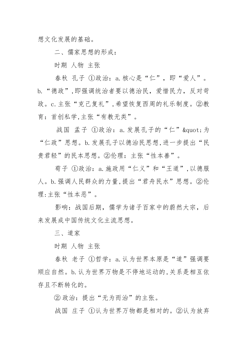 历史总复习必修三知识点框架.docx_第2页