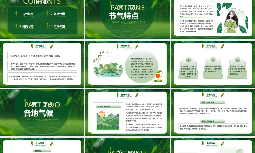 中国传统二十四节气雨水节气介绍PPT课件（带内容）.pptx