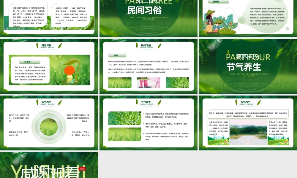 中国传统二十四节气雨水节气介绍PPT课件（带内容）.pptx