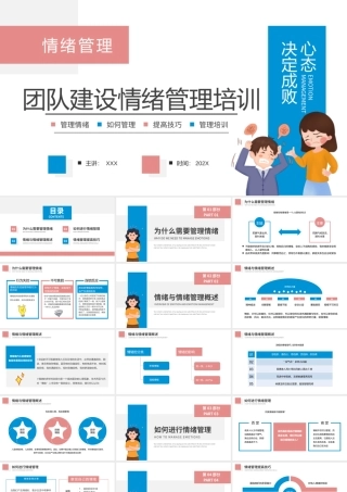 公司团队建设企业员工心态自我情绪管理培训PPT课件（带内容）.pptx