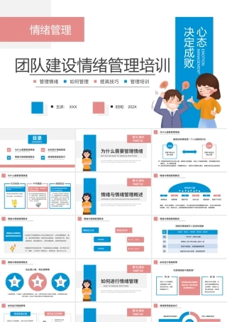 公司团队建设企业员工心态自我情绪管理培训PPT课件（带内容）.ppt