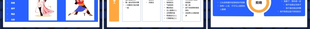 商务风聚会礼仪培训PPT课件（带内容）.pptx