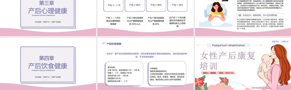 女性产后康复培训-关注健康关爱产妇专题PPT课件（带内容）.ppt