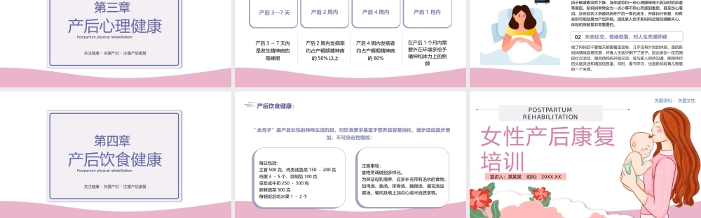 女性产后康复培训-关注健康关爱产妇专题PPT课件（带内容）.pptx