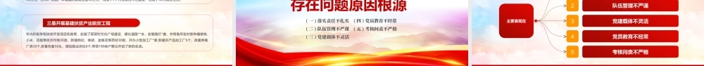 2022党组织书记抓党建工作述职报告基层党政机关单位党建工作述职报告PPT课件（带内容）.ppt