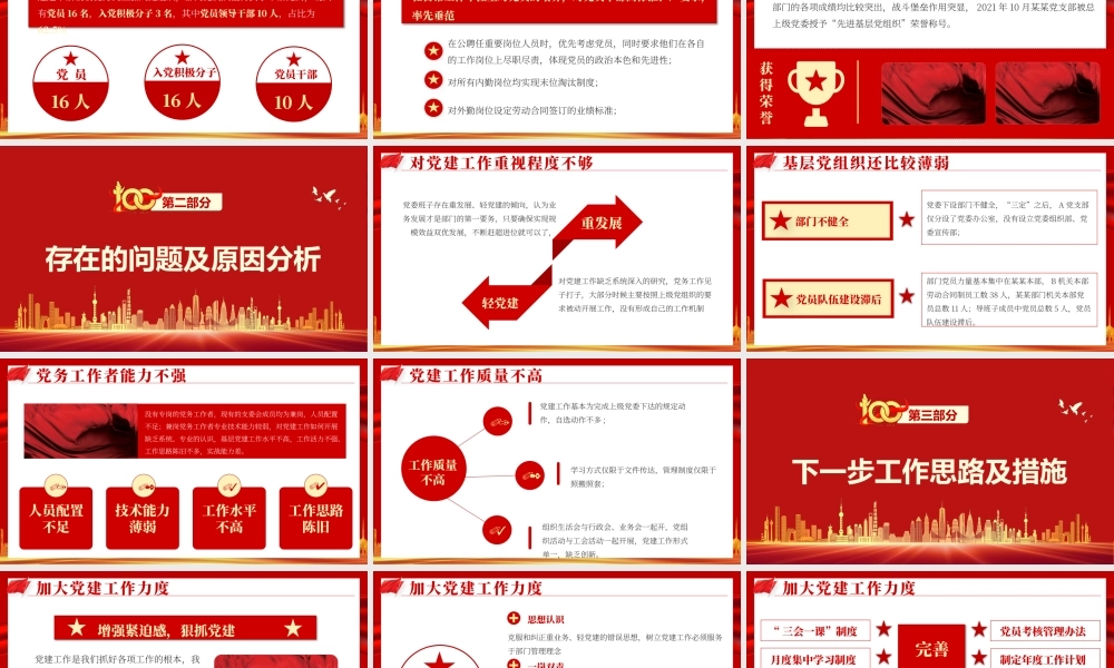 机关单位2022年度基层党支部述职汇报年终总结PPT课件（带内容）.pptx