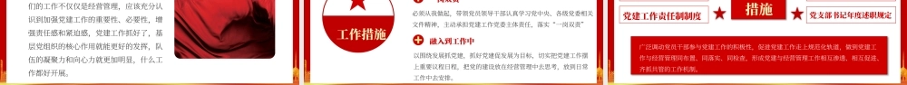 机关单位2022年度基层党支部述职汇报年终总结PPT课件（带内容）.pptx