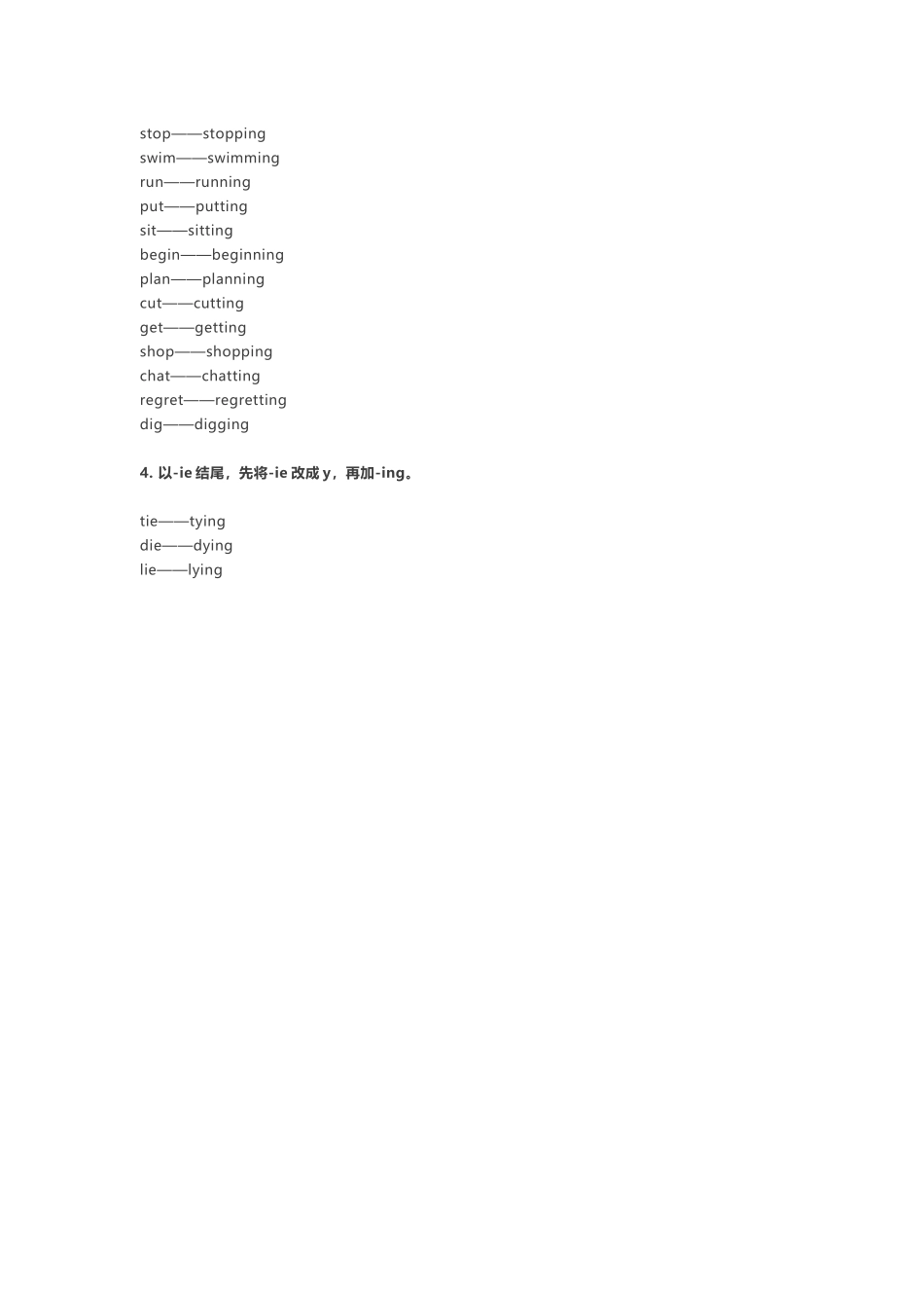 现在进行时大小考都是重点！外研版初中语法精讲知识点总结.docx_第3页
