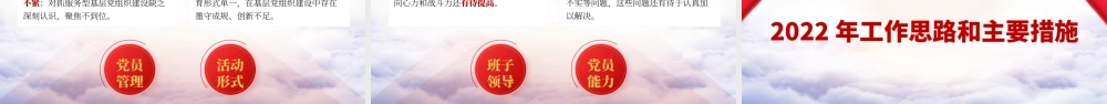 2022基层党建工作总结汇报党员干部工作总结专题党课PPT课件（带内容）.pptx
