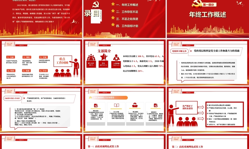 2022党建工作总结计划-基层党组织党委党支部工作总结专题党课PPT课件（带内容）.ppt