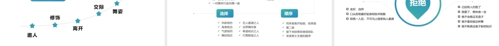 商务风聚会礼仪培训PPT模板.pptx