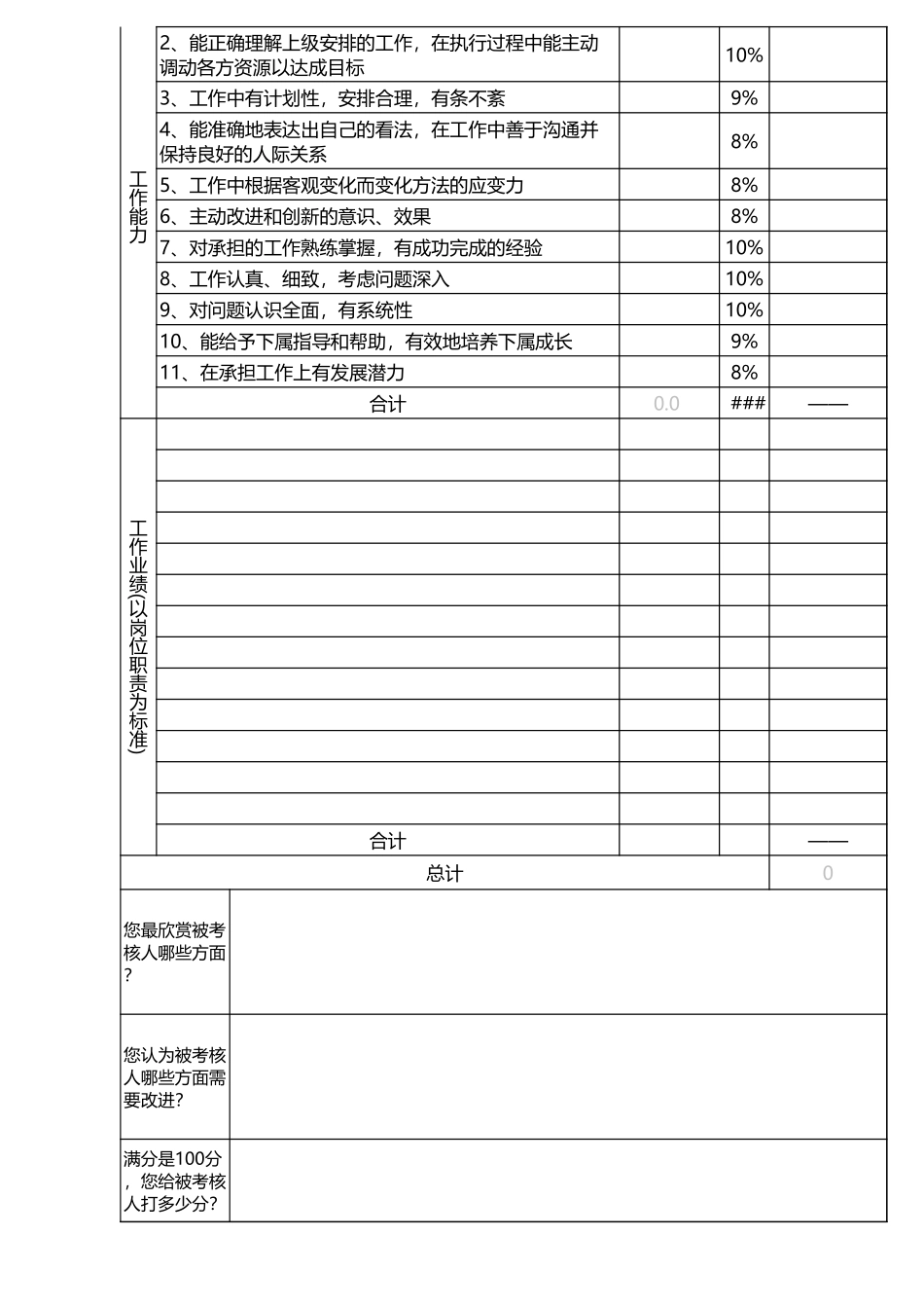 员工绩效考核表.xls_第2页
