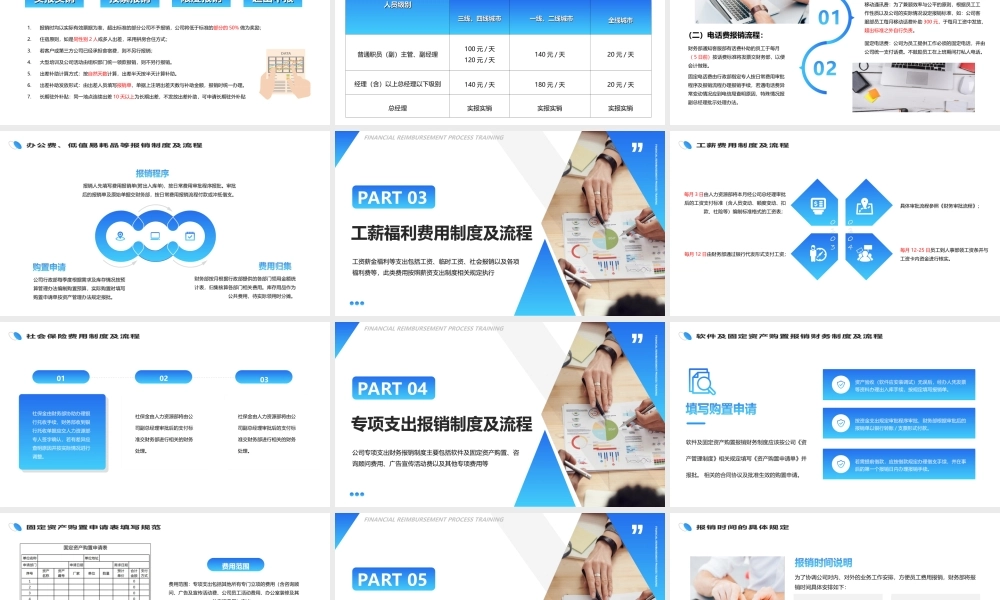企业培训财务报销财务培训费用项目财务报销流程培训PPT课件（带内容）.ppt