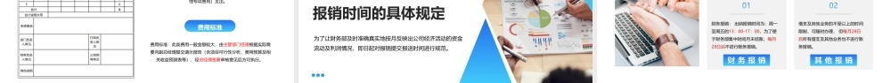 企业培训财务报销财务培训费用项目财务报销流程培训PPT课件（带内容）.ppt