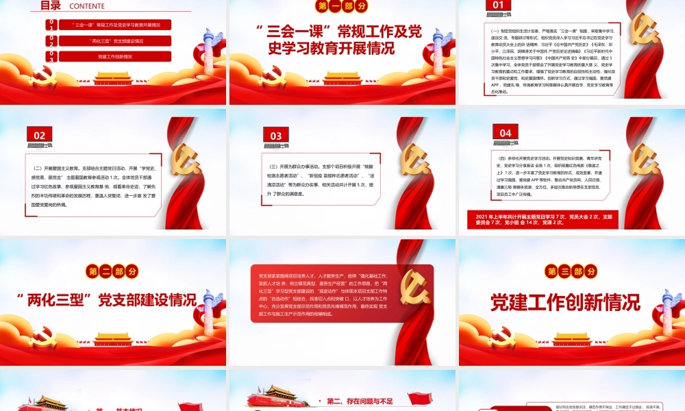 2021年度党史学习教育的开展情况存在问题及建议专题党课PPT课件（带内容）.pptx