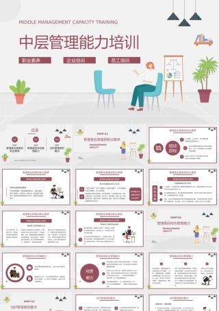 企业管理培训-中层管理能力培训PPT课件（带内容）.pptx