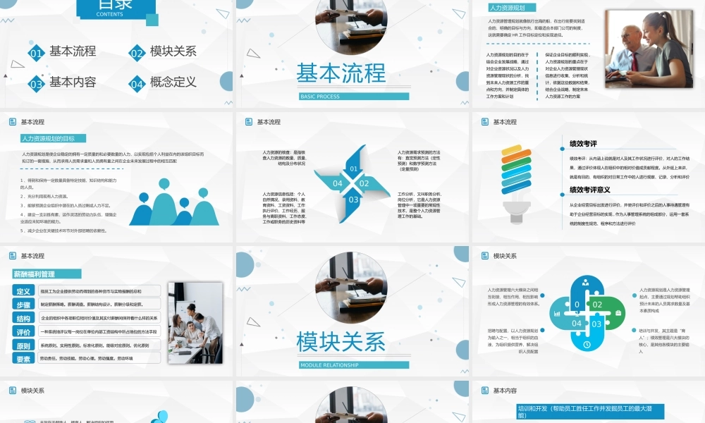 公司人力资源管理六大模块具体内容讲解员工工作情况管理报告PPT模板.pptx