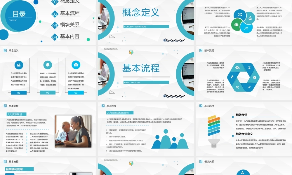 企业管理之人力资源六大模块含义解说员工入职转正技能培训汇报PPT模板.pptx
