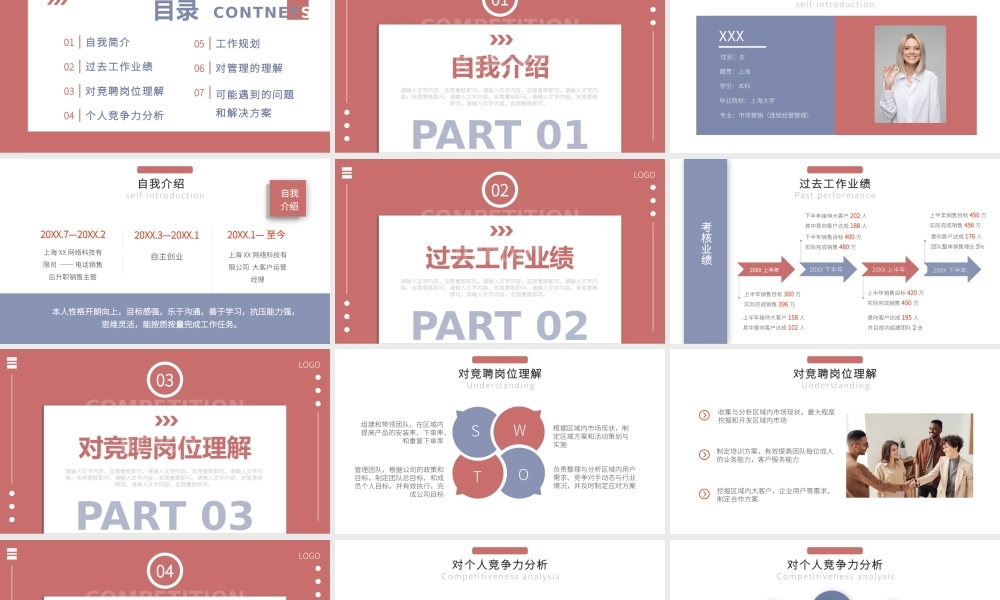 销售经理销售主管岗位竞聘报告PPT课件（带内容）.pptx