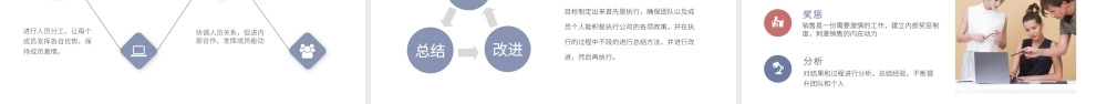 销售经理销售主管岗位竞聘报告PPT课件（带内容）.pptx