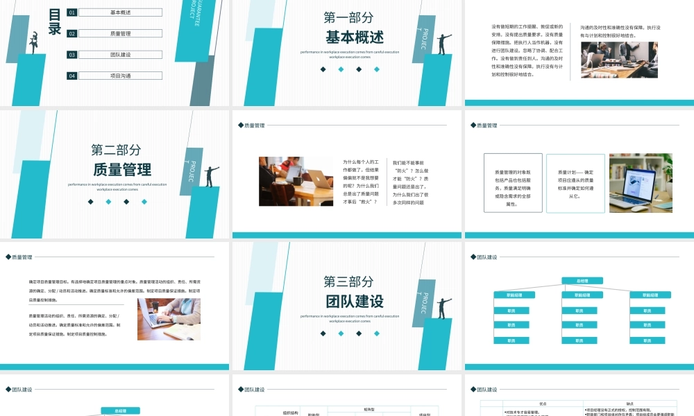 项目管理执行与保障培训PPT课件（带内容）.ppt