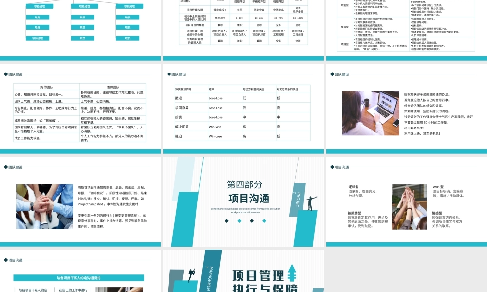 项目管理执行与保障培训PPT课件（带内容）.ppt