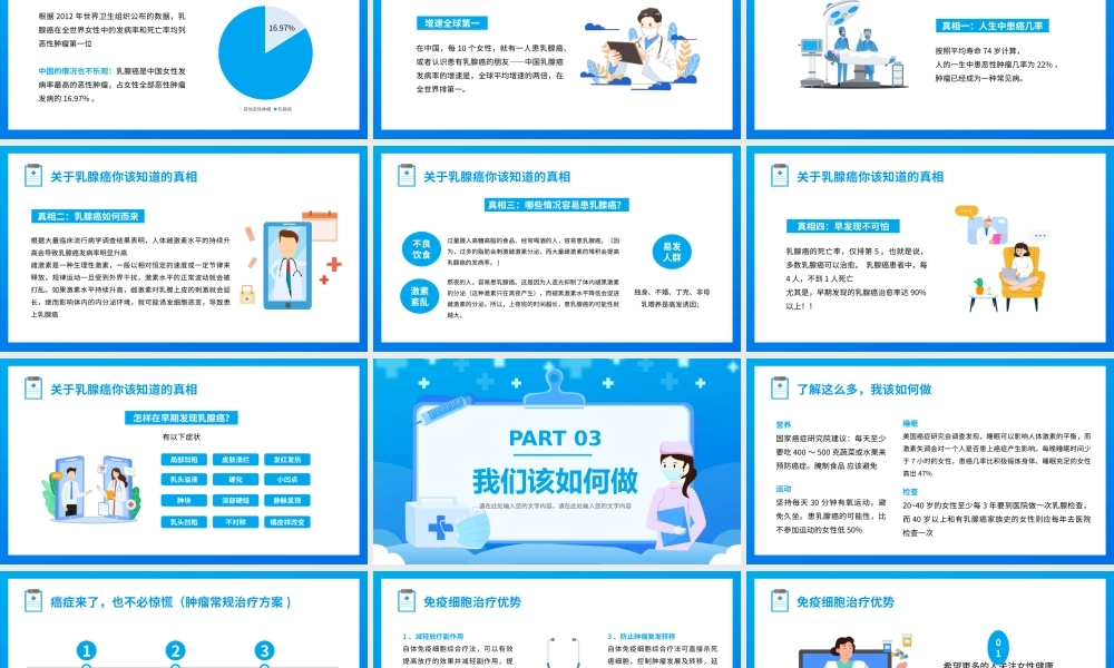 世界抗癌日癌症预防知识讲座宣传培训PPT课件（带内容）.pptx