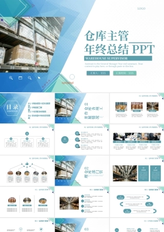 仓库主管年终总结PPT模板.pptx