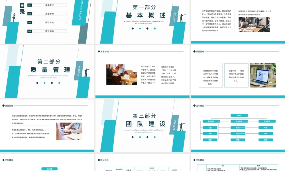 项目管理执行与保障培训PPT课件（带内容）.pptx