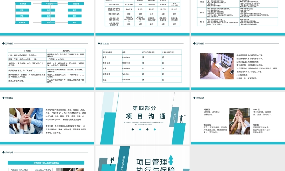 项目管理执行与保障培训PPT课件（带内容）.pptx