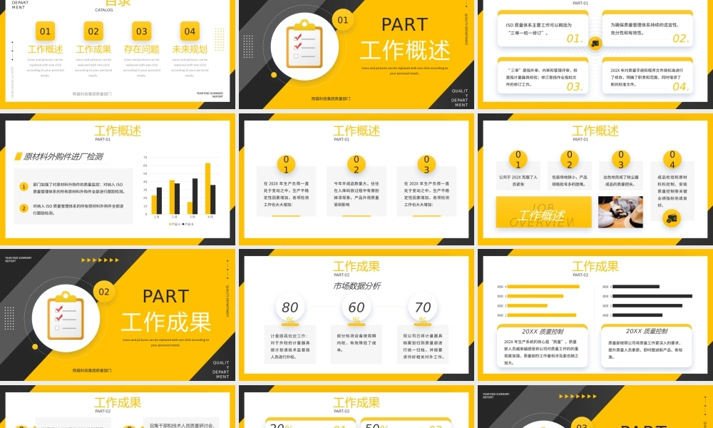 XX公司质量部年终总结报告PPT课件（带内容）.pptx