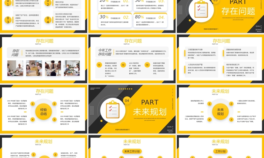 XX公司质量部年终总结报告PPT课件（带内容）.pptx
