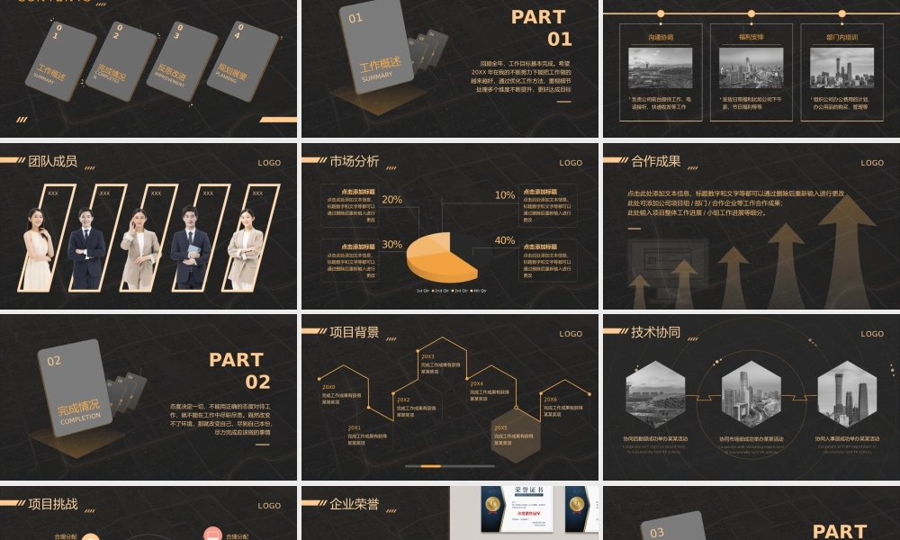 高端黑金极简年终总结汇报ppt课件（带内容）.pptx