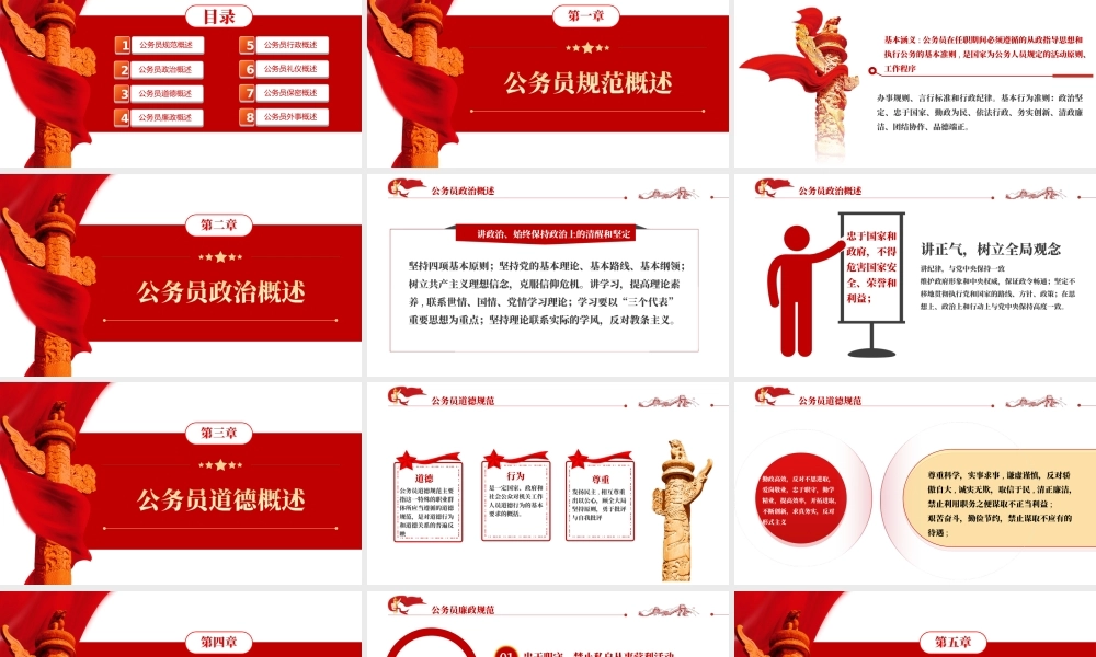 公务员行为规范-公务员行为规范教养体现素质细节决定成败专题党课PPT课件（带内容）.ppt