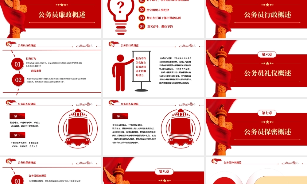 公务员行为规范-公务员行为规范教养体现素质细节决定成败专题党课PPT课件（带内容）.ppt