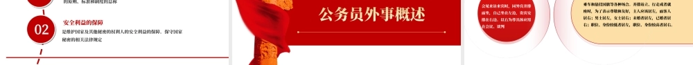 公务员行为规范-公务员行为规范教养体现素质细节决定成败专题党课PPT课件（带内容）.ppt