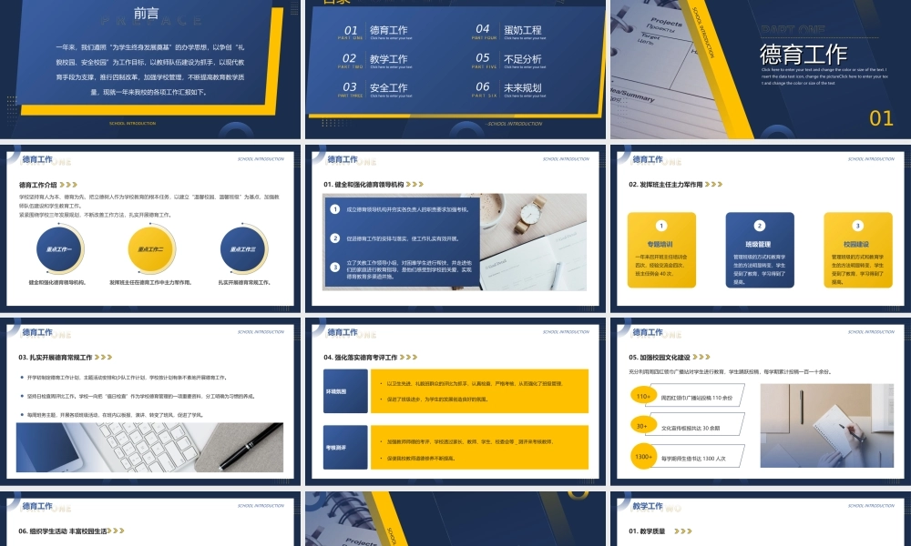 XX学校校长年终述职报告年终工作总结PPT课件（带内容）.ppt
