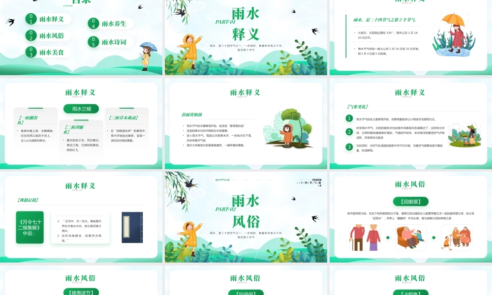 中国传统二十四节气雨水节气介绍PPT课件（带内容）.pptx