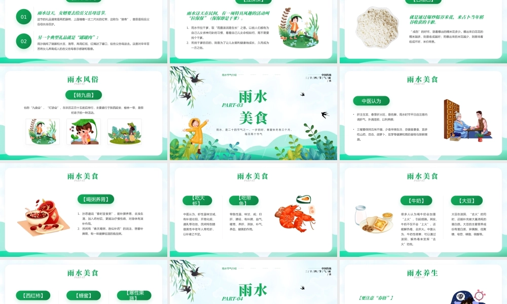 中国传统二十四节气雨水节气介绍PPT课件（带内容）.pptx
