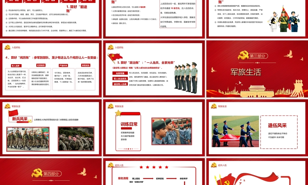 2022年征兵宣传知识讲座-参军报国无限光荣PPT课件（带内容）.ppt