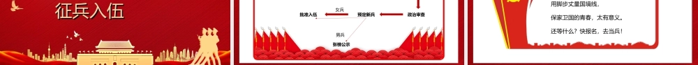 2022年征兵宣传知识讲座-参军报国无限光荣PPT课件（带内容）.ppt